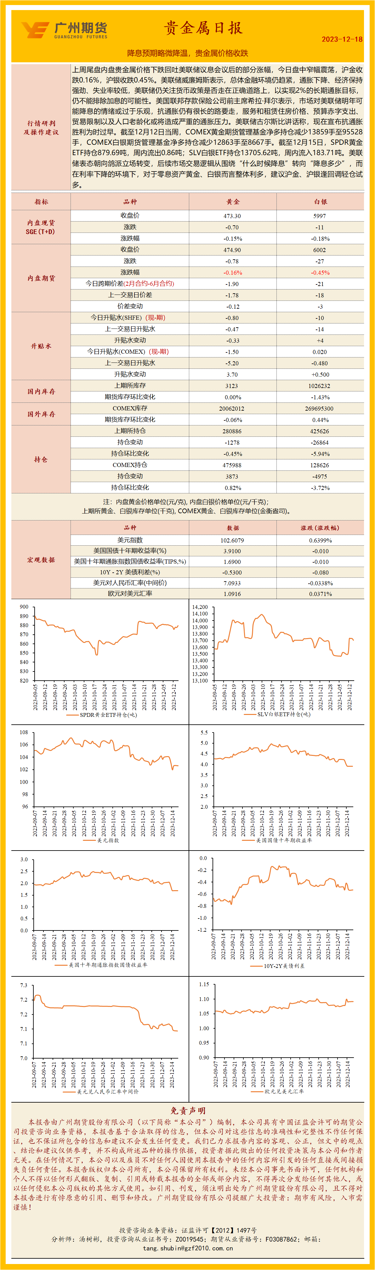 bifa·必发(中国)唯一官方网站