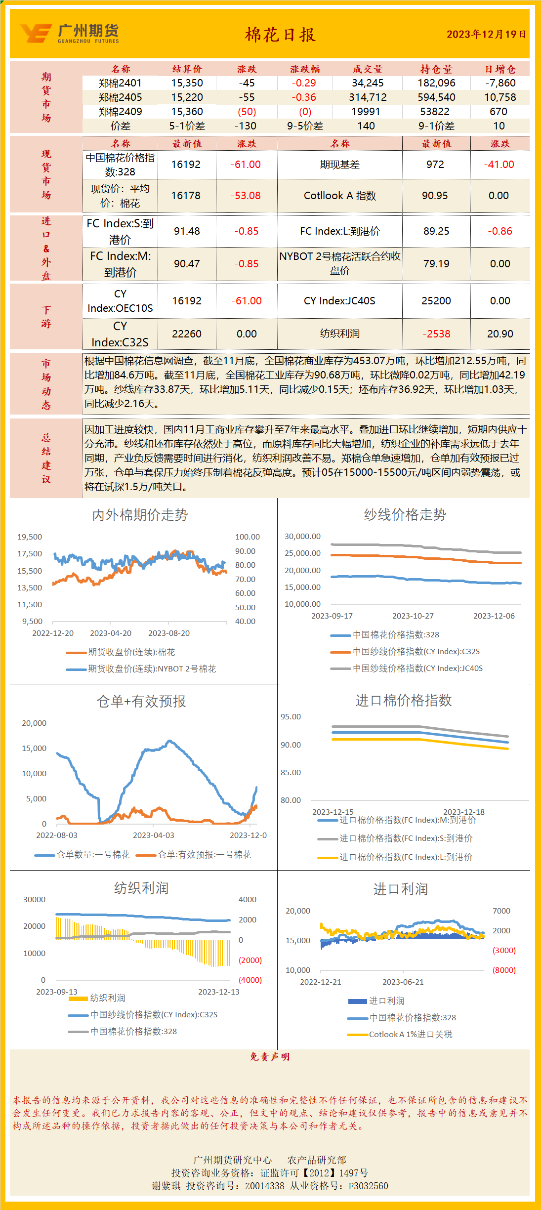 bifa·必发(中国)唯一官方网站