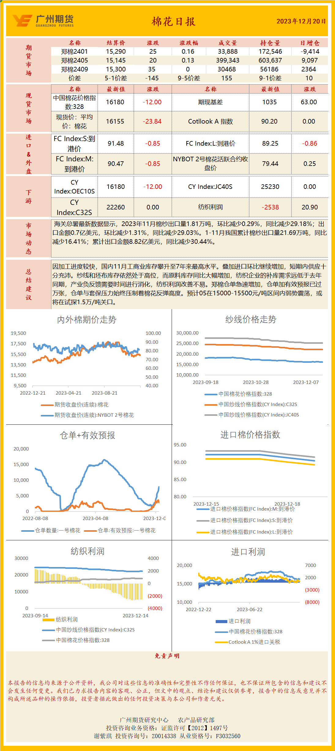 bifa·必发(中国)唯一官方网站