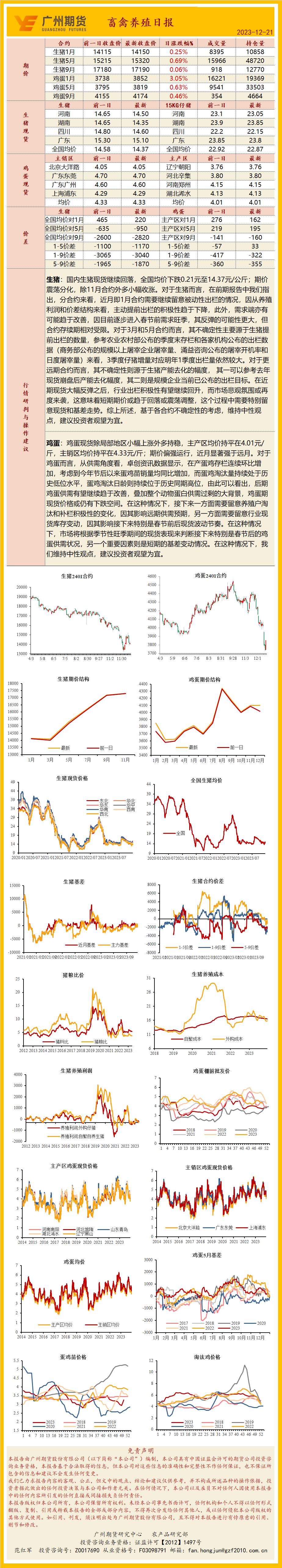 bifa·必发(中国)唯一官方网站