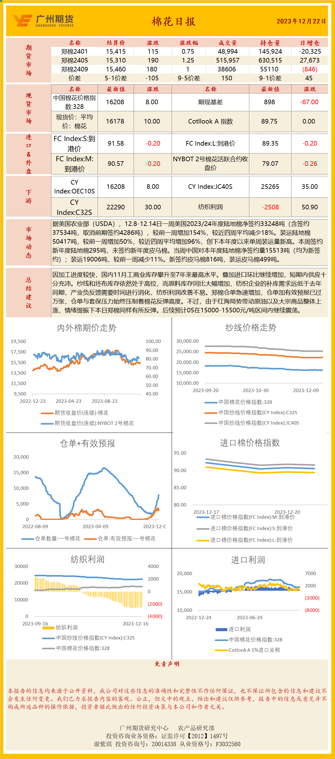 bifa·必发(中国)唯一官方网站