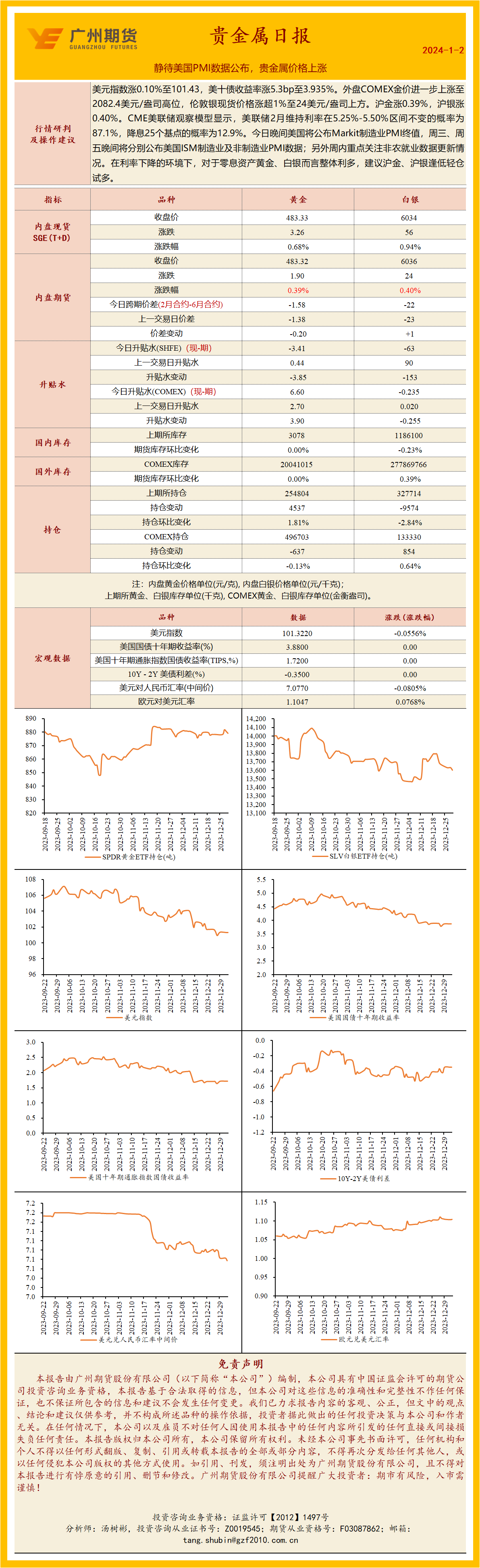 bifa·必发(中国)唯一官方网站