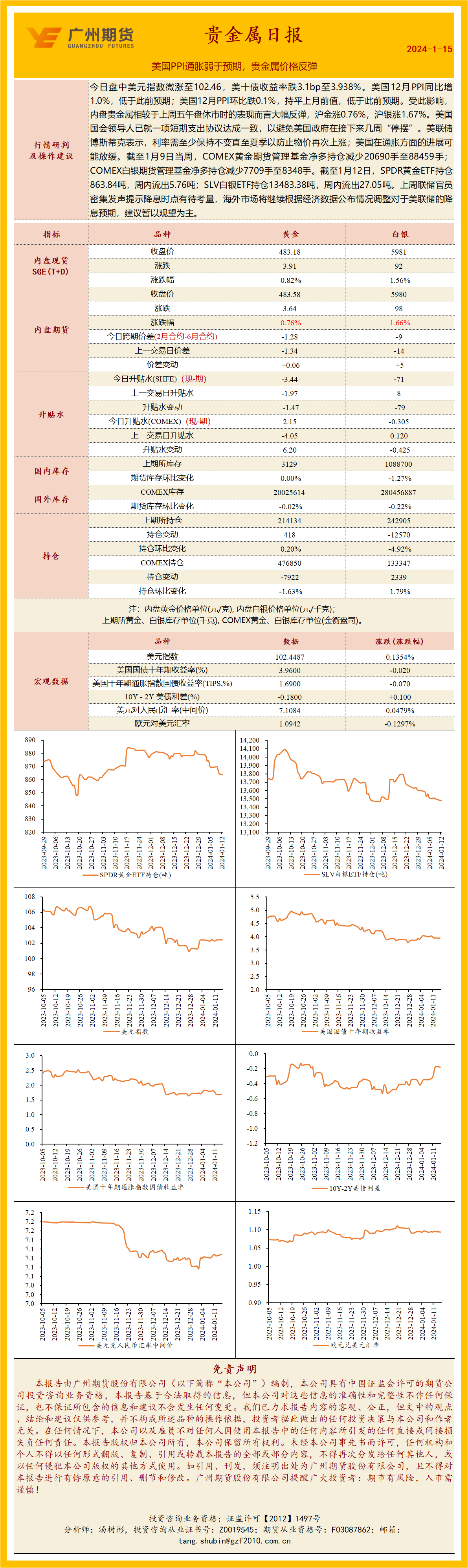 bifa·必发(中国)唯一官方网站