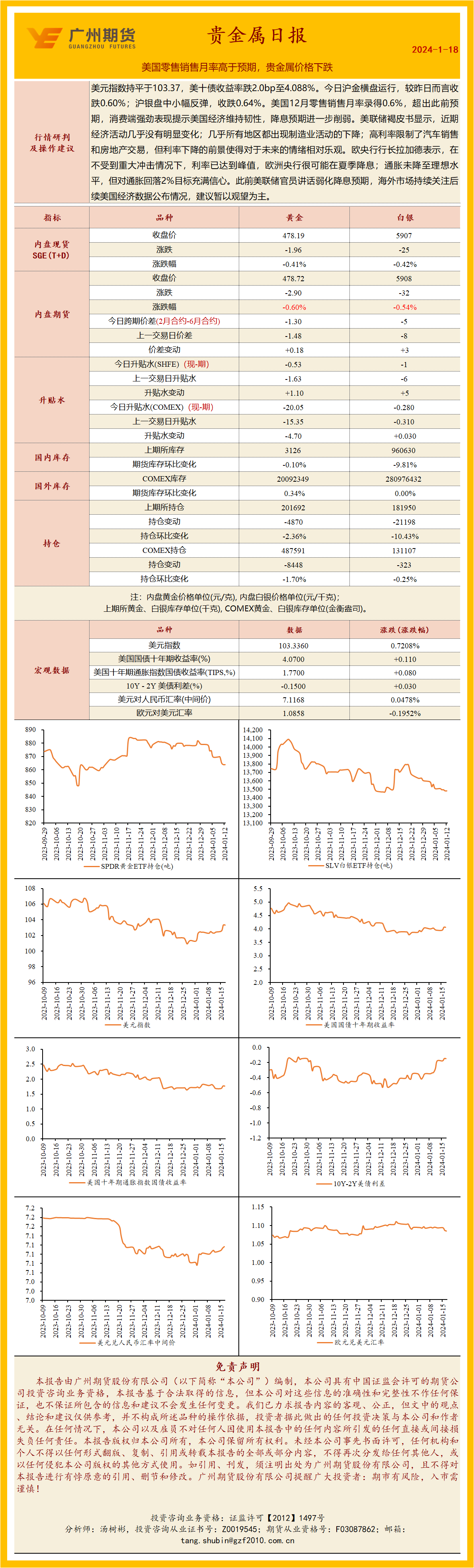 bifa·必发(中国)唯一官方网站