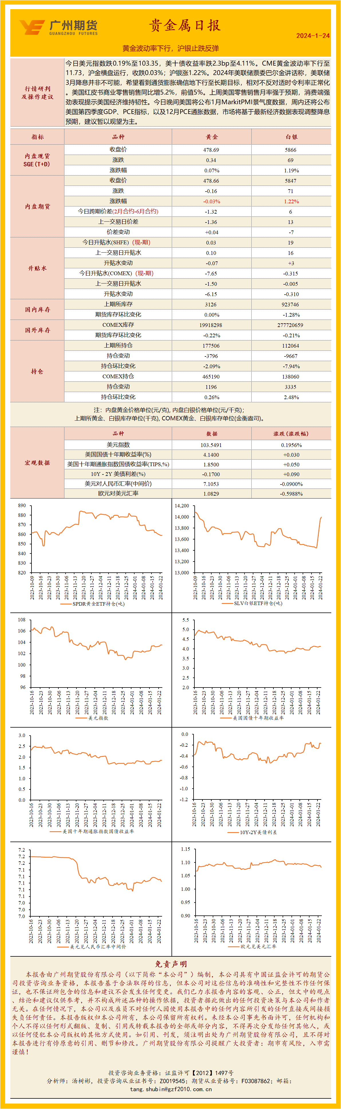 bifa·必发(中国)唯一官方网站