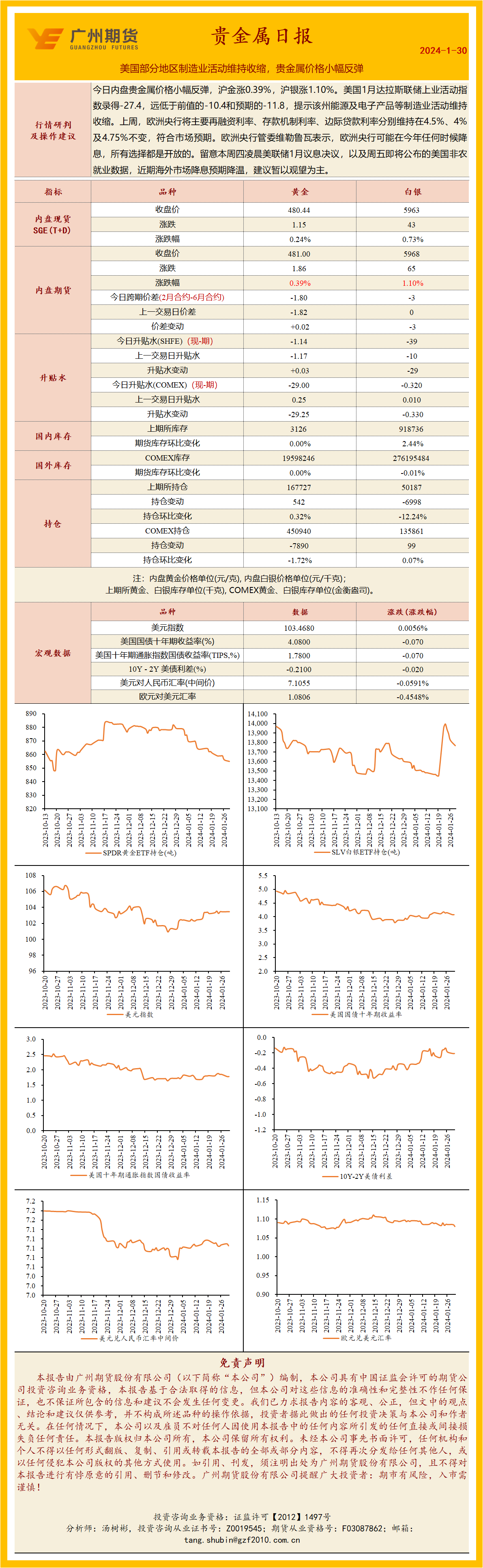 bifa·必发(中国)唯一官方网站