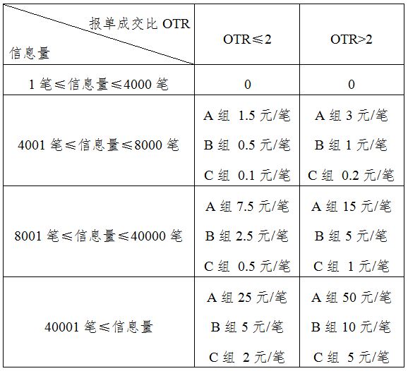 bifa·必发(中国)唯一官方网站