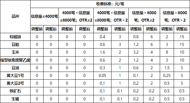 bifa·必发(中国)唯一官方网站