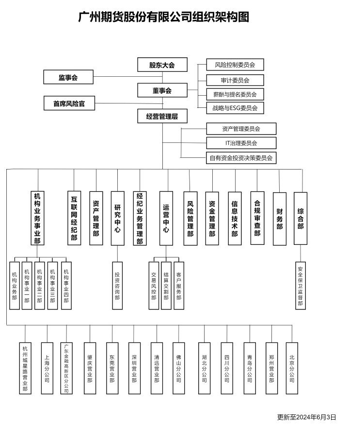 bifa·必发(中国)唯一官方网站