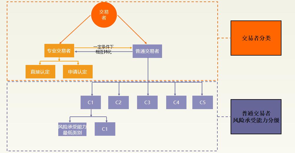 bifa·必发(中国)唯一官方网站