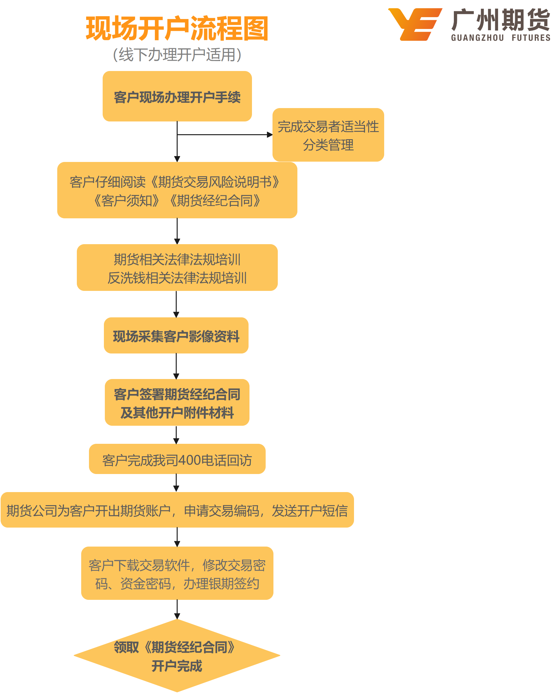 bifa·必发(中国)唯一官方网站